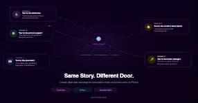 Same Story, Different Door: How to Create Alternate Openings on Plutus